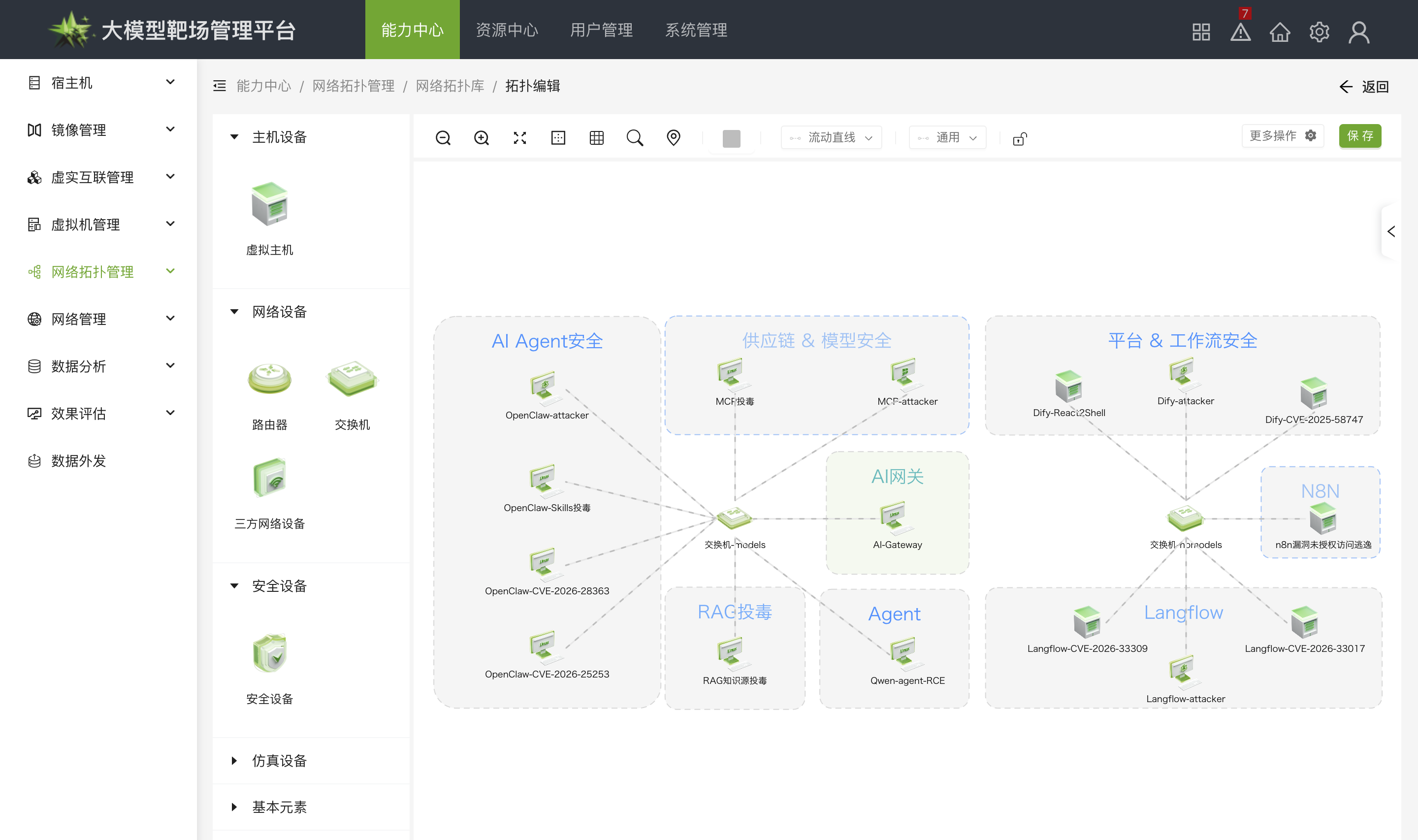 图9. 绿盟大模型靶场管理平台